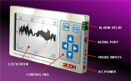 2D Temperature Recorder